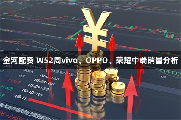 金河配资 W52周vivo、OPPO、荣耀中端销量分析